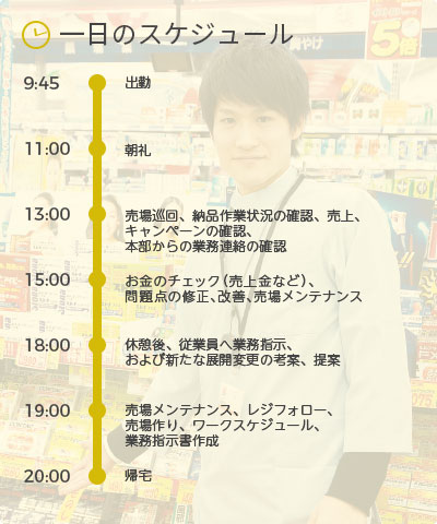 一日のスケジュール